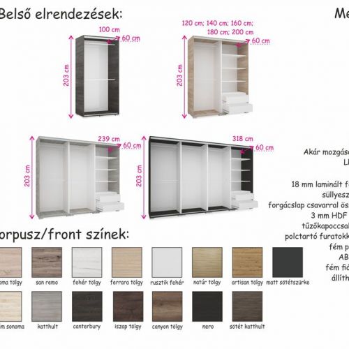 gardrob _meretek